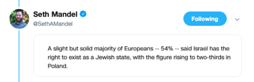 CNN Article“A quarter of Hungarians estimated that the world is more than 20% Jewish, and a fifth of