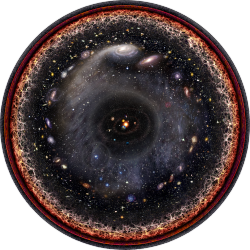 freshphotons:  Artist’s logarithmic scale