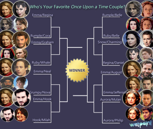 Vote for Rumbelle or Swan Queen or Captain Swan&hellip; or Grumpy and Nova. 