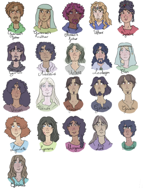 valodia:More character designs for my game. I think every major character is done now (Merlin is a s