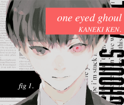 //file: kaneki ken