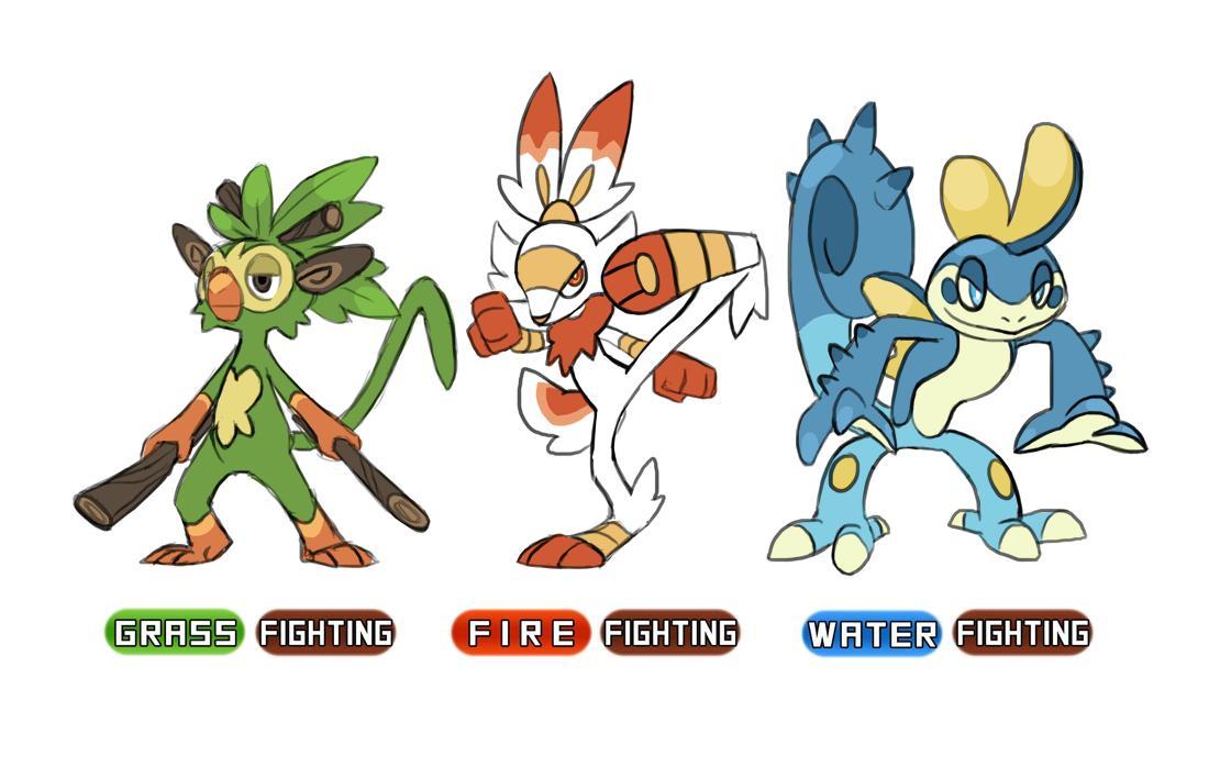 identity-of-design:My kind of evolution. Great work by Lanmana‏ 