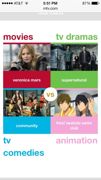 titans-are-people-too:OMFG FREE! MADE THE FINALS FOR BEST FANDOM!!! FREE! BEAT ATTACK ON TITAN IM SA