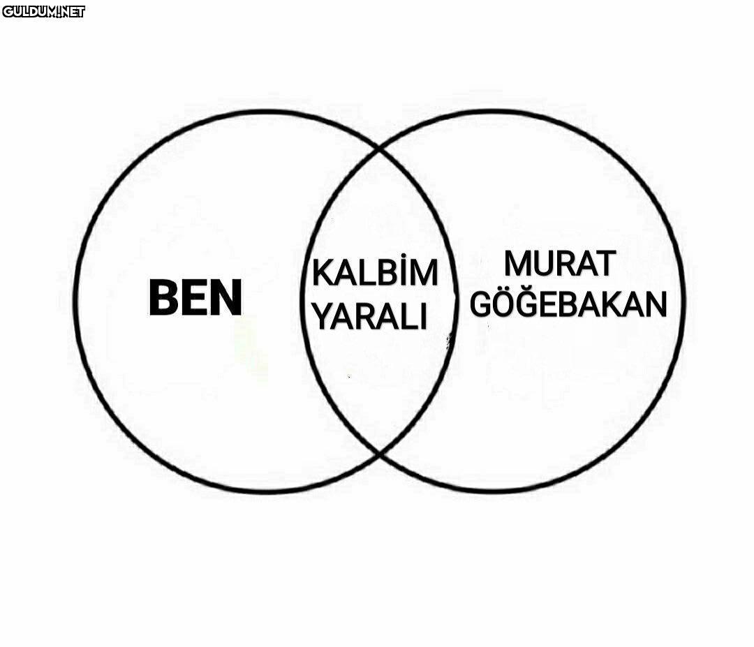 KALBİM MURAT BEN GÖĞEBAKAN...