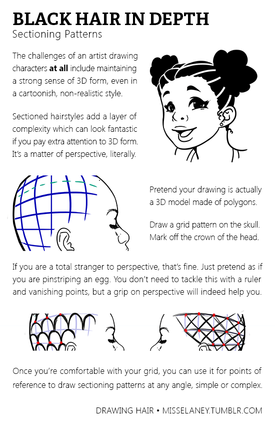 misselaney:How to draw Dreadlocs!See Part One: Rendering Natural Black HairComing