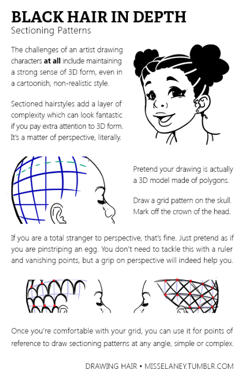 anatoref:African-American Hair Styles in DepthRow 1 &amp; 2Row 3, 4, &amp; 6Row 5