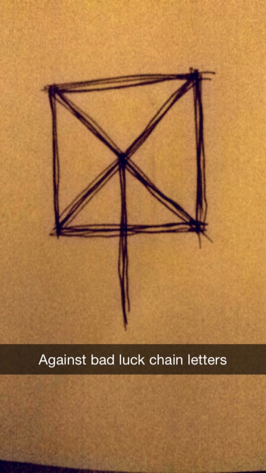 I’ve Made Some Protective Sigils Against Chain Posts If Anyone Wants Them. These Have Been Created