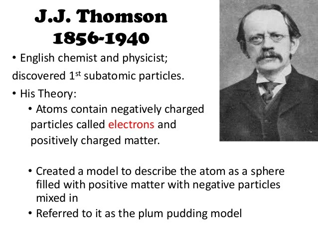 Thomson, J. J. (Joseph John), 1856-1940