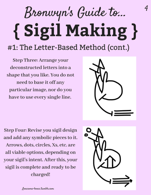 lonesome-bones: My guide on sigils; making, charging, and learning how they work!  Do not repost, bu