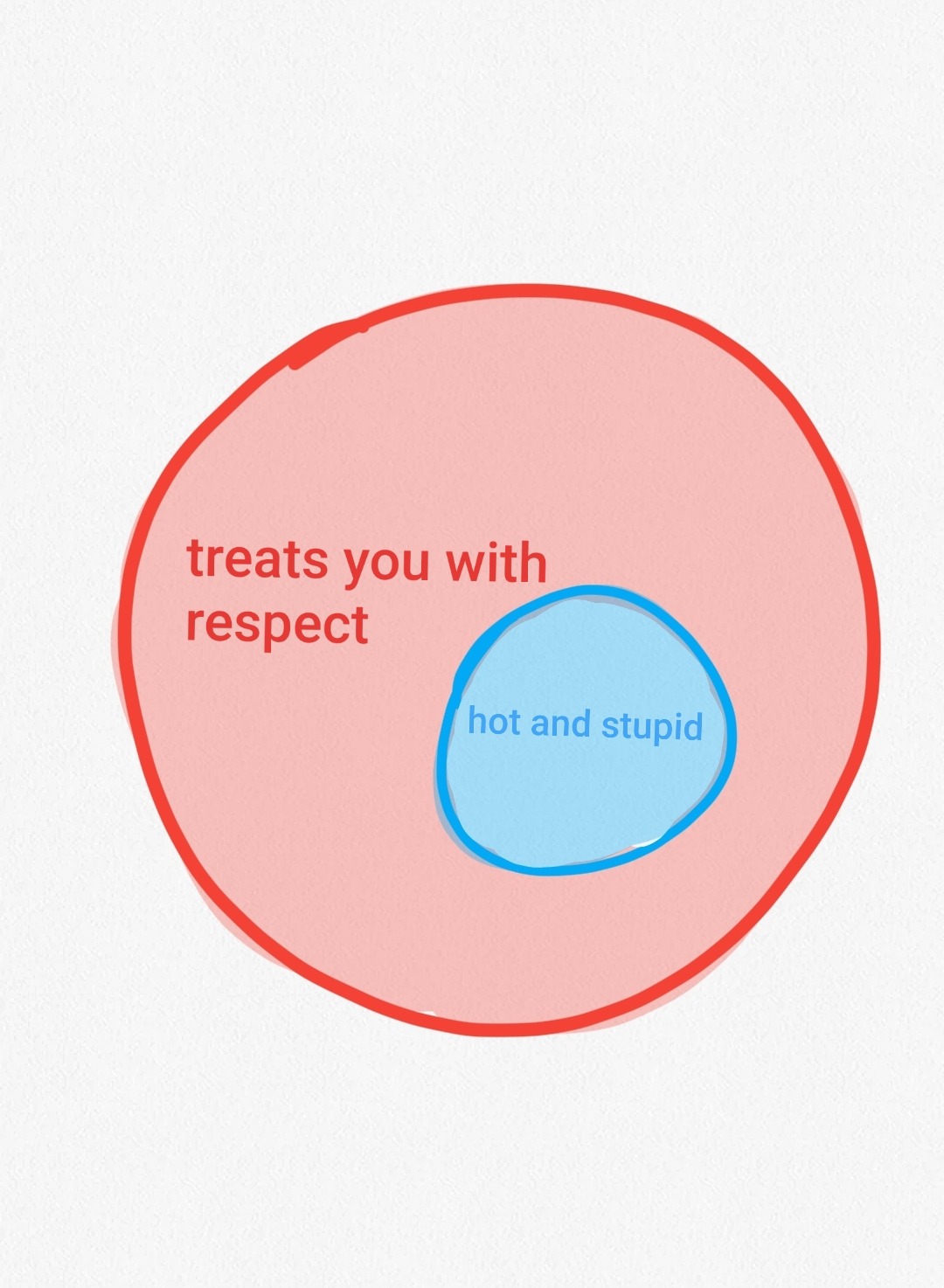 pantsareneveranoption:  spiderine:  hatingongodot:  beth-or-whatever:   hatingongodot: