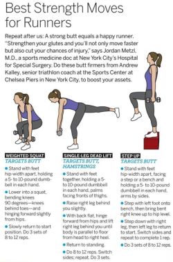 ahealthblog:  Knee Pain Reduced With Hip Strengthening Exercises