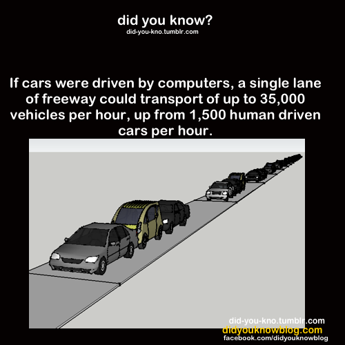 did-you-kno:  Source 