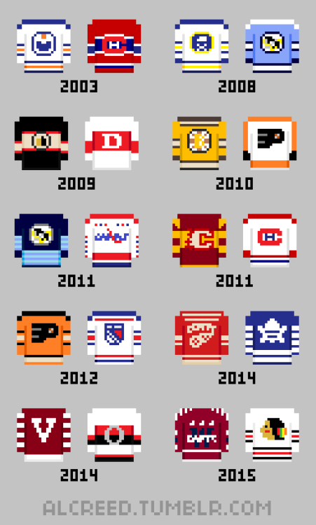 nhl winter classic jerseys