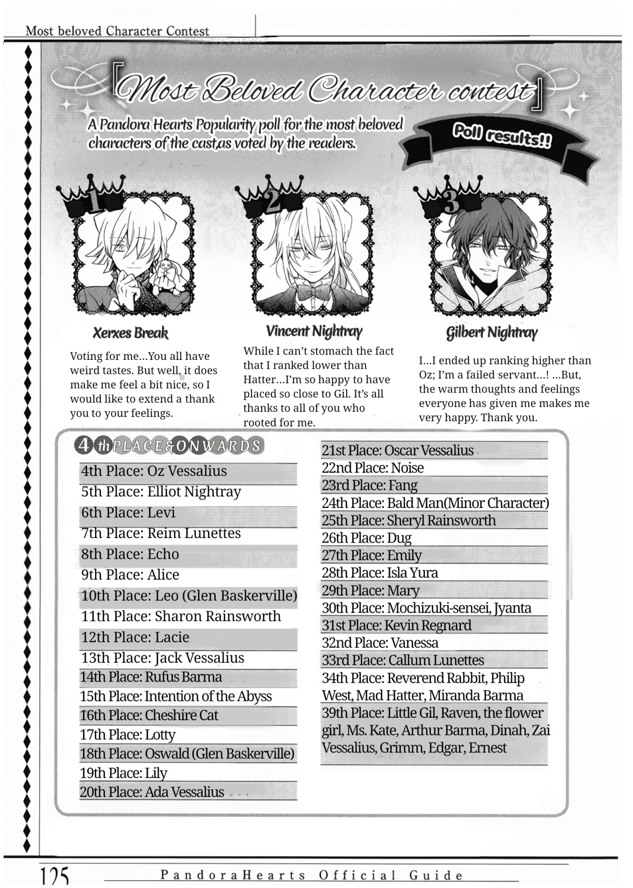 Sanhati Pal Pandora Hearts 24 1 Last Dance Popularity Poll