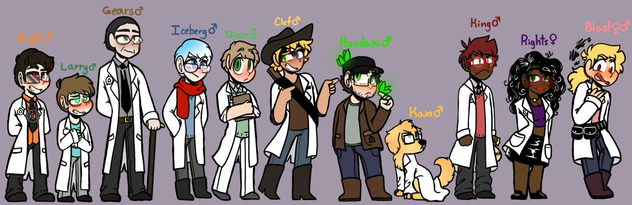 Scp Foundation Doctors