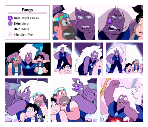 fabulousnamehere:  crystalgemheliodor:Here you go, guys: a comprehensive reference sheet for the whole Famethyst. You know what to do.  @gemsonaresources