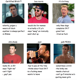 Umroger:  Tag Yourself Im Bee Movie 