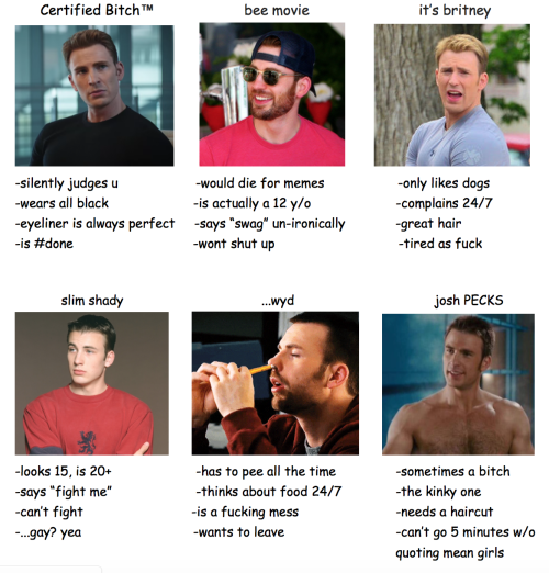 umroger:tag yourself im bee movie