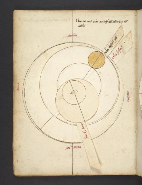 nathanielthecurious:upennmanuscripts:upennmanuscripts:Theorica motus… volvelle on Page 7 of LJS 64, 