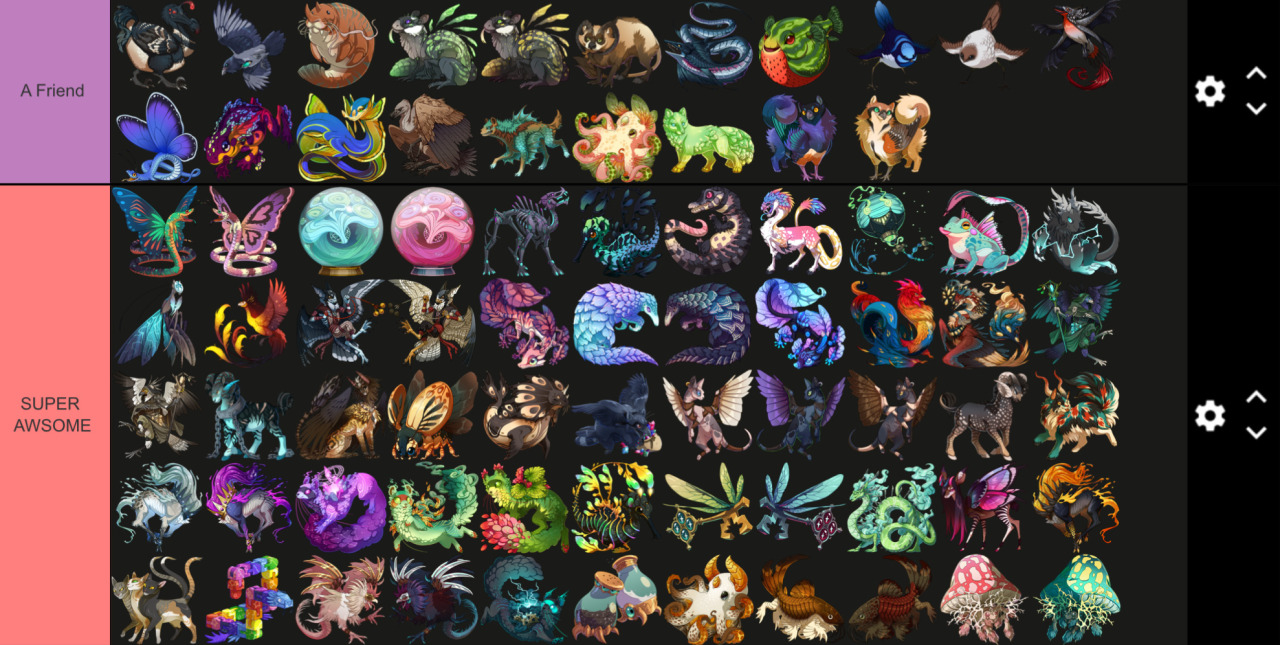 Rising Magic — Hiii. I made a tierlist with every FR familiar as