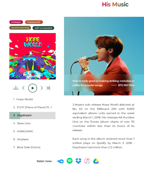 dearmyjimin:Dear Sunshine | Website Mockup - designed for hoseok’s birthday - hulu j