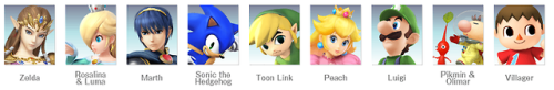 cacnea:  Super Smash Bros. Roster (4/8/2014) 