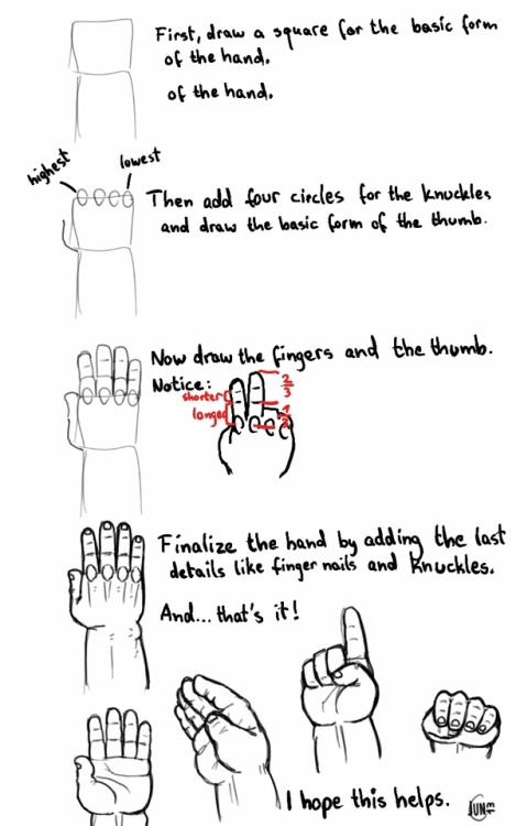 Porn photo This is how I draw hands. I hope it helps