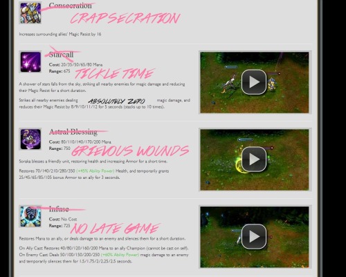 noxian-talon:stackingthedeck:noxian-talon:the-bloodhunter:nightelf:Soraka page VANDALIZED.[x]’&ldquo