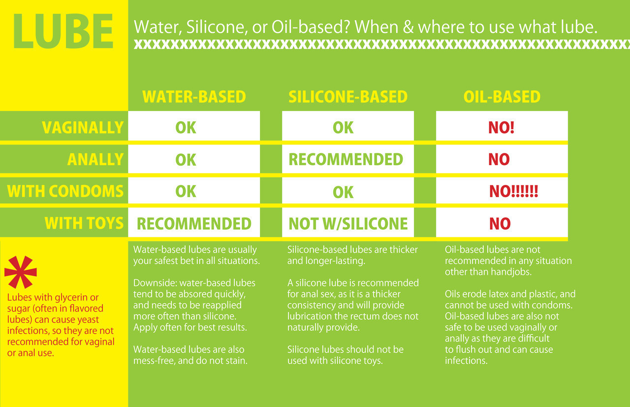 green-tea-rex:  This is so educational! Hopefully everyone learns something new :)