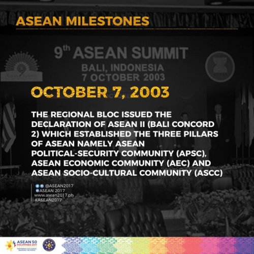 ASEAN Milestones1979-2005#ASEAN2017