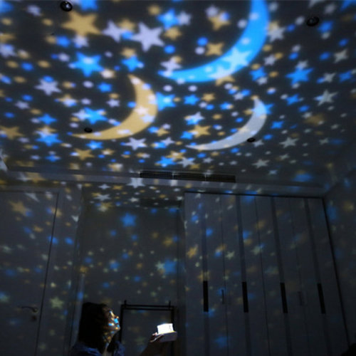 chihiiro-chan:Night Light Planet Projector  ► discount code : Joanna15