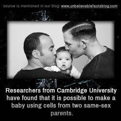 Pre-Med-Timelord:  Unbelievable-Facts:    Researchers From Cambridge University Have