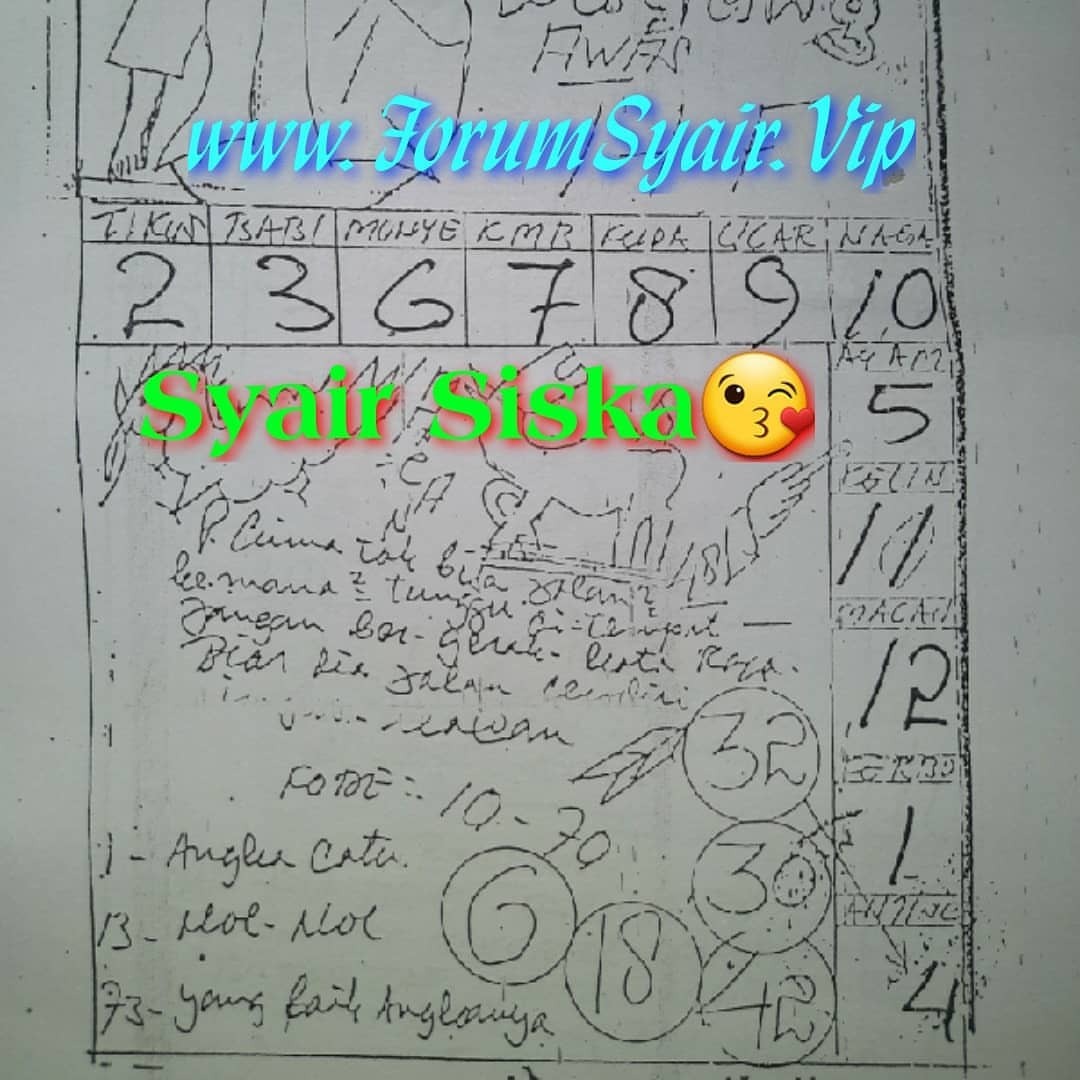 ♣ Syair cepot hk mbah toto 27 februari 2021