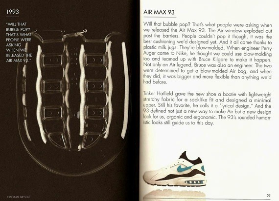 nock-nock-nock:  Nike Air History and Evolution
