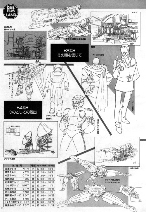 animarchive:    OUT (11/1985) - Aoki Ryūsei SPT Layzner (Blue Comet SPT Layzner) article and settei/model sheets. 
