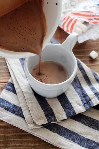 chipcococafe: Hot Cocoa Recipe by Klastyling (Japanese)Makes 2 cups2 tbspn of Van Houten Cocoa300 ml