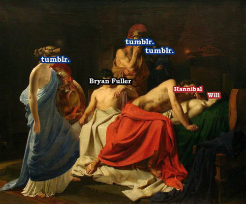 folkfanatic:Achilles and the Body of Patroclus, by Nikolai Ge