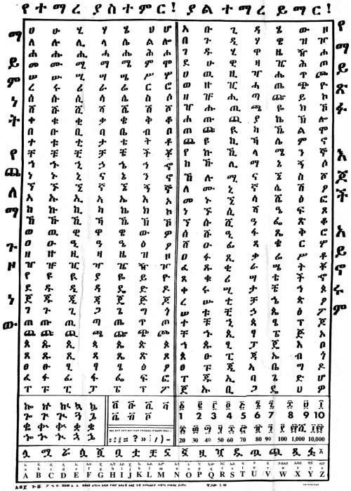 noosphe-re:  Amharic alphabet