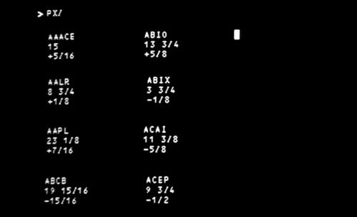 Pi