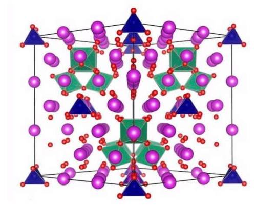 Fine-tuning chemistry by doping with transition metals produced stability in bismuth oxideANSTO has 