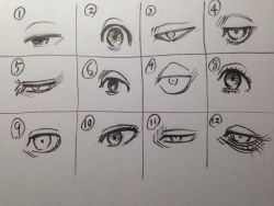 fuku-shuu:Following the blog post with Eren &amp; Historia’s eyes, Isayama has published this today! (Source)Can you identify the correct owner of each eye?