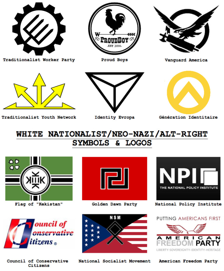 Antifa International Antifainternational 17 Some Symbols And