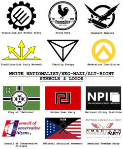 antifainternational:    2017: (Some ) Symbols and Logos of White Nationalists, Neo-Nazis, and the Alt-Right (mostly in the US)TRADITIONALIST WORKER PARTY: “The Traditionalist Worker Party is a white nationalist group that advocates for racially pure
