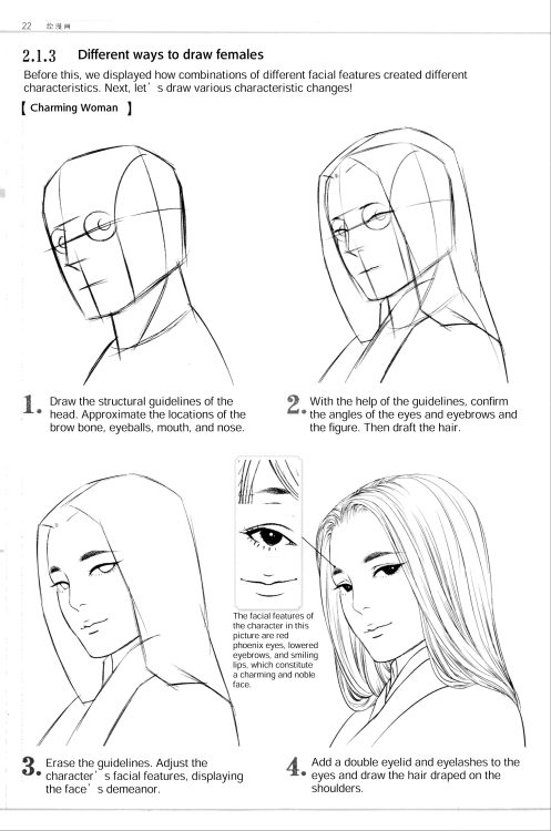 skyflyinginaction:Lines Drawings of Ancient Figures English translation part 1Translation by tiramis