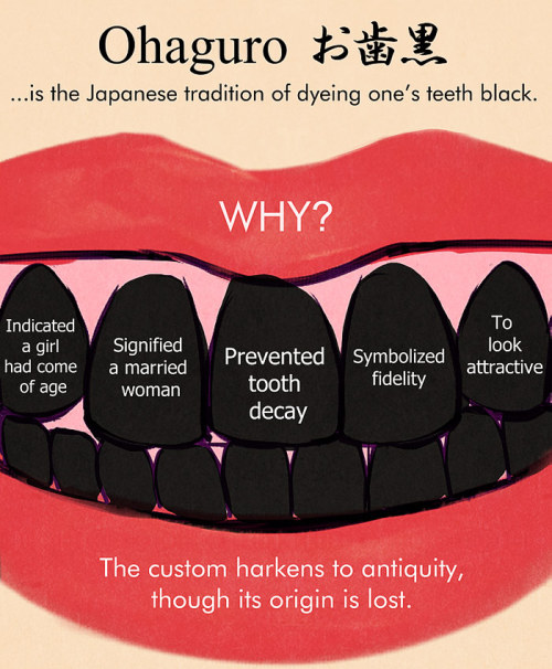 Fashion of Black Teeth in Old Japan A Yedo chemist’s recipe for black teeth dye from Tales of Old Ja