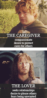 deanohgorman:  Lord of the Rings characters as the twelve common character archetypes. Inspired
