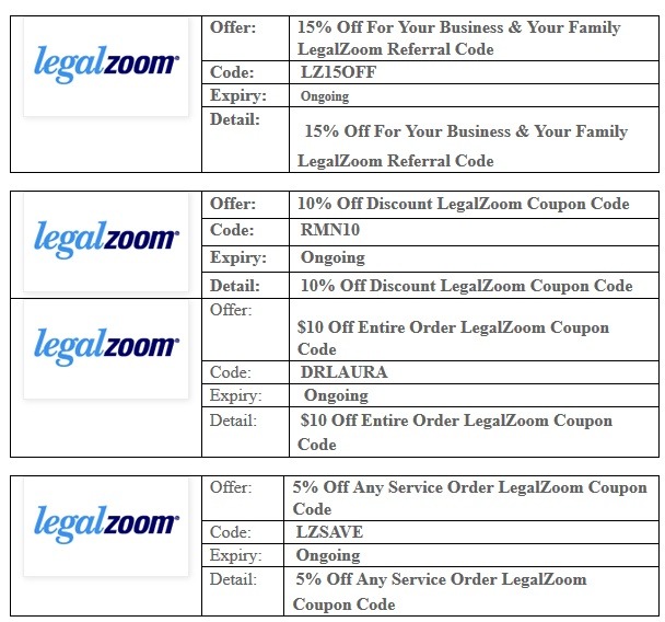 Full Portion EGO for find you allows company total effort deductible