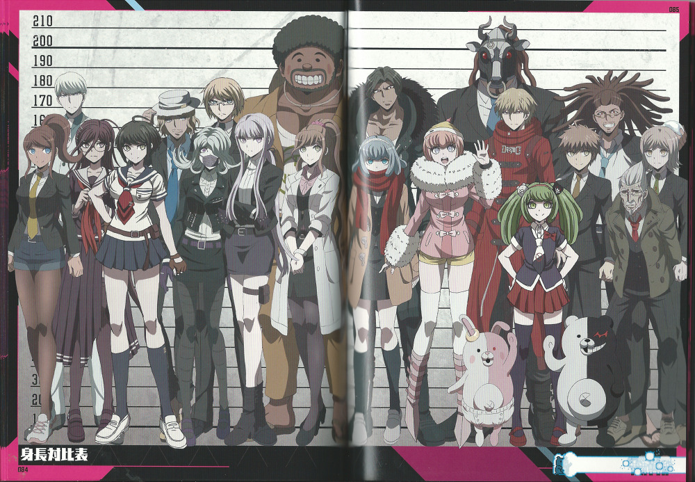 Featured image of post Danganronpa Character Height Chart Danganronpa Heights A character sorter for every character with a name and face