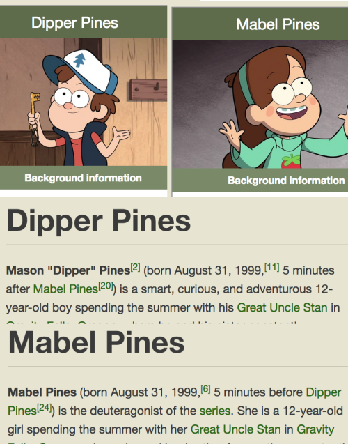 feferipeixes: Can you believe the twins are 21 now? Happy birthday Dipper and Mabel!