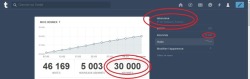 labouisse:  Vous êtes depuis hier 30.000 abonnés (en 9 mois ). Merci à vous tous pour votre fidélité. (11/03/2017)